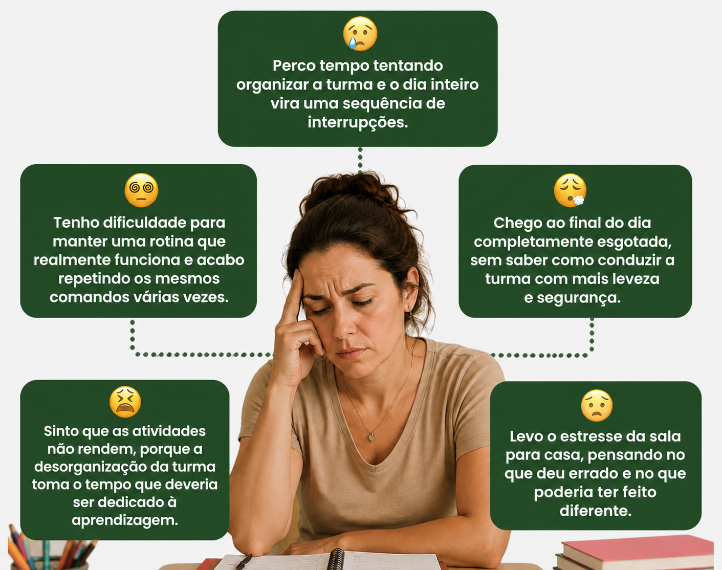 Pensamentos comuns de uma professora sobrecarregada